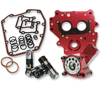 Feuling oil pump corp. Performance Oil System - Twin Cam