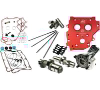 Feuling oil pump corp. Camchest Kit - HP+® - Twin Cam