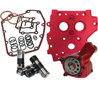 Feuling oil pump corp. Performance Oil System - Twin Cam