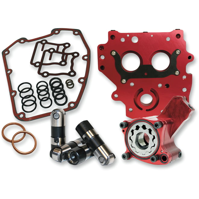 Feuling oil pump corp. Performance Oil System - Twin Cam