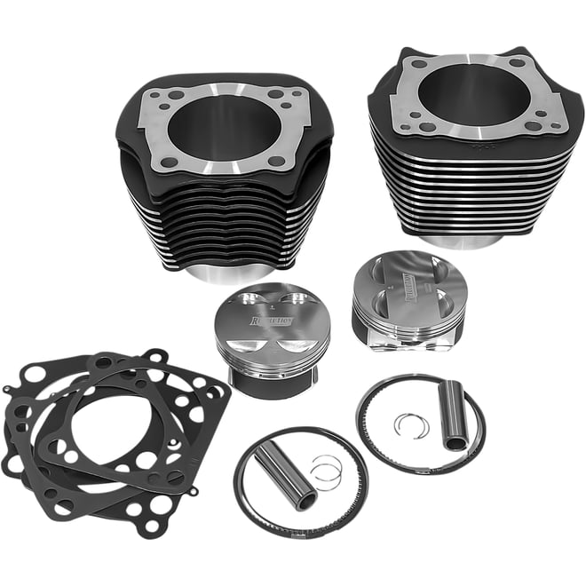 Revolution performance