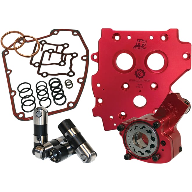 Feuling oil pump corp. Performance Oil System - Twin Cam