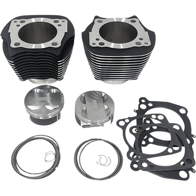 Revolution performance