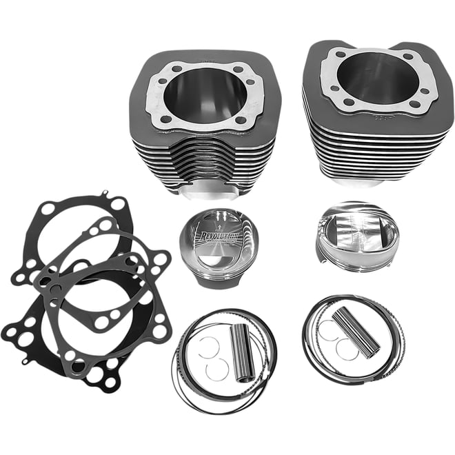 Revolution performance