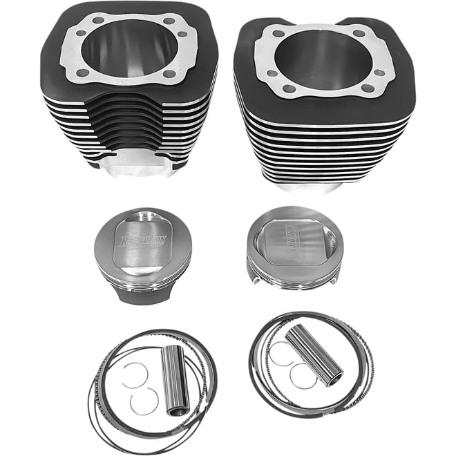 Revolution performance