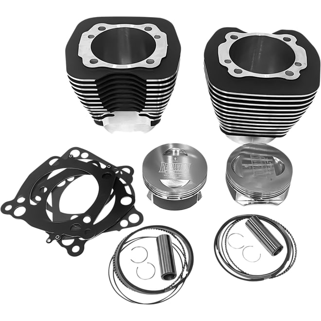 Revolution performance