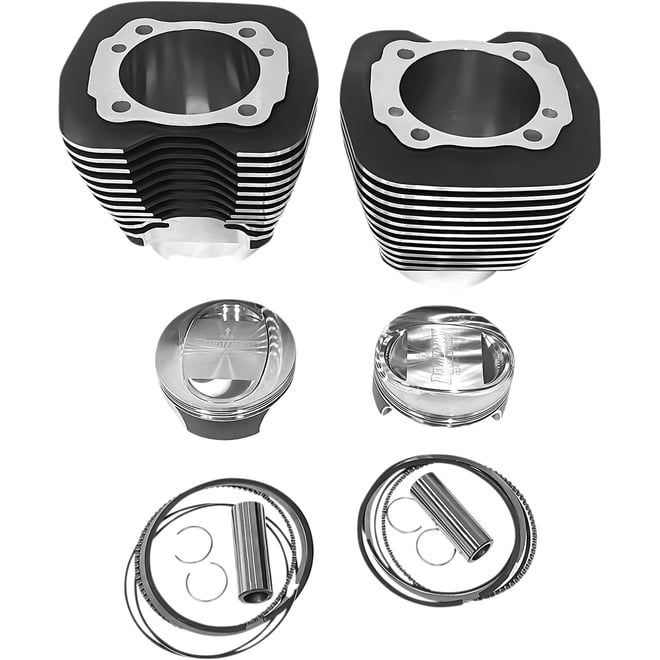 Revolution performance