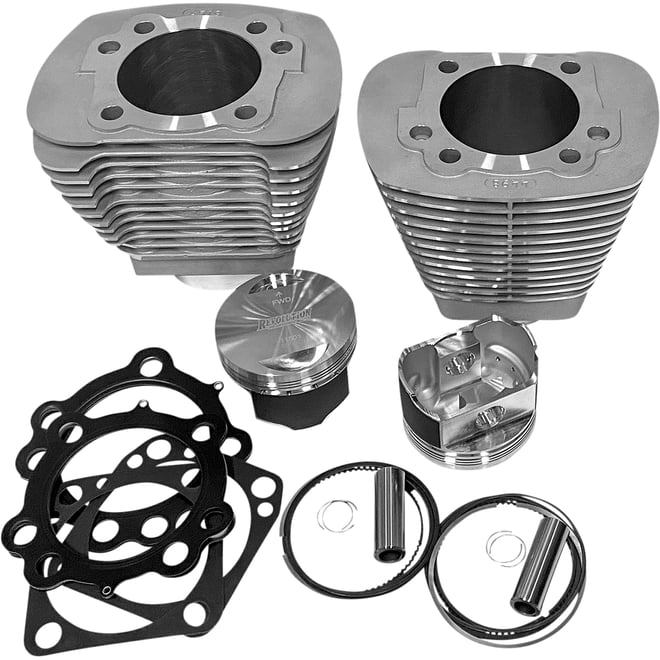 Revolution performance