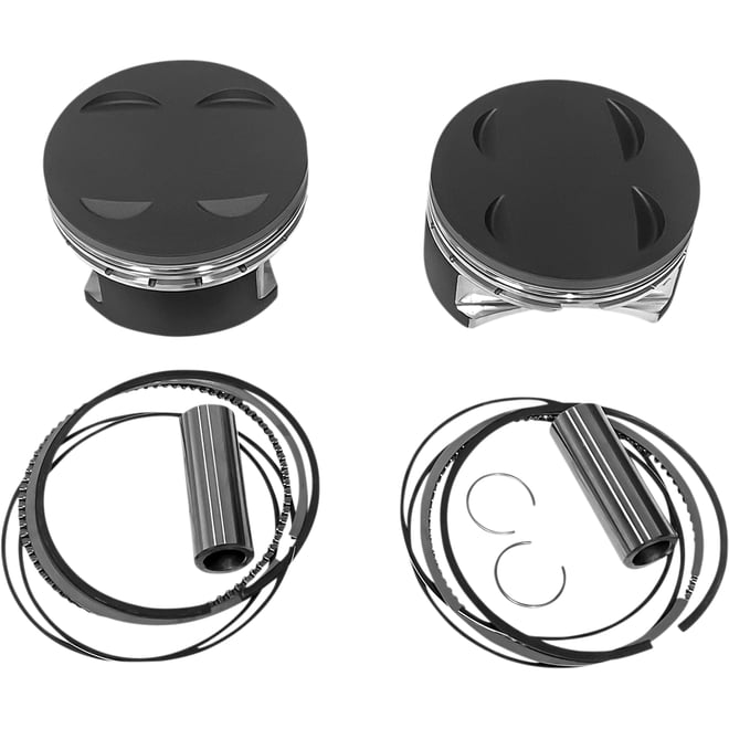 Revolution performance